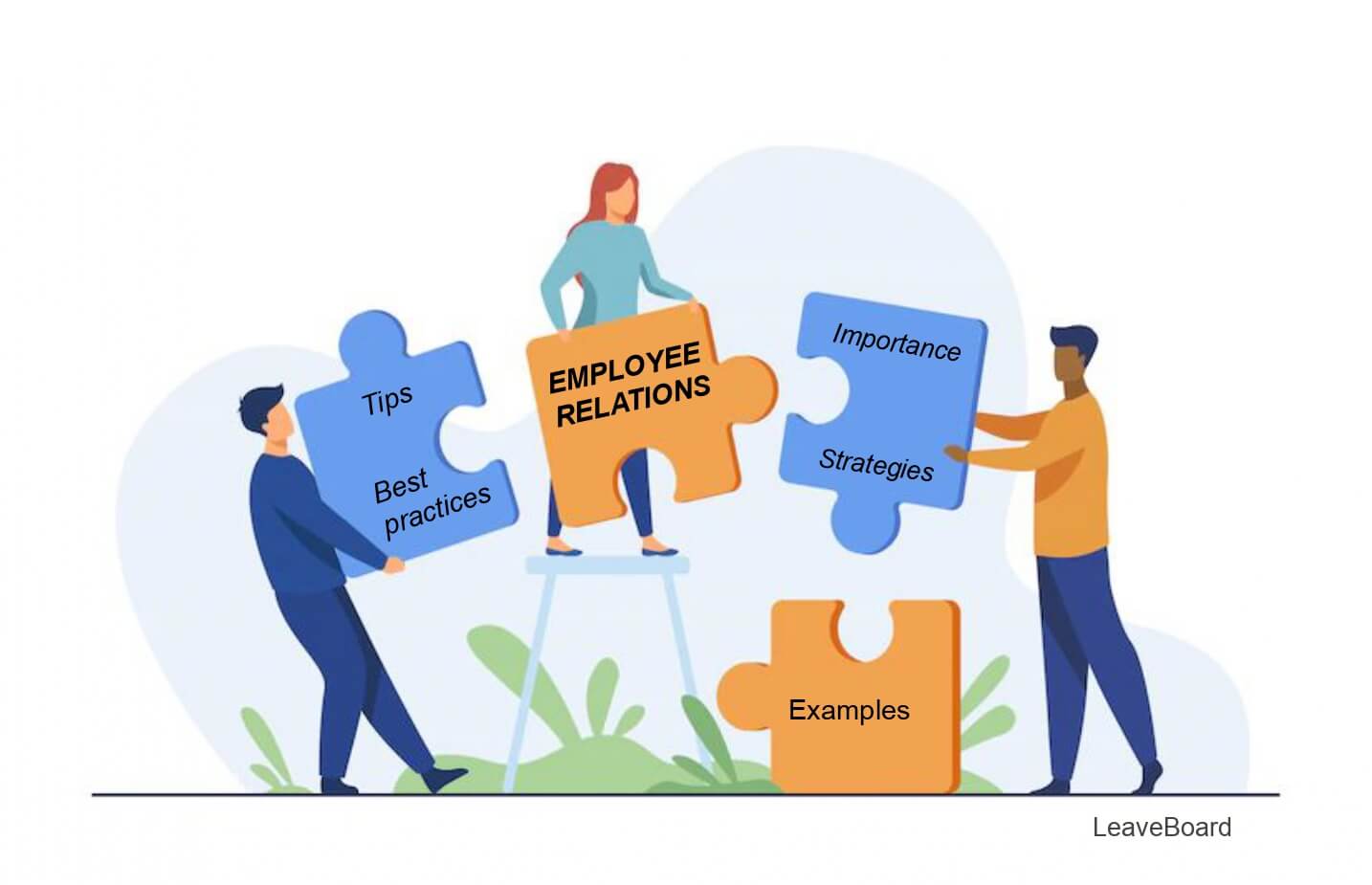 employee-relations-roles-and-responsibilities-terraskills