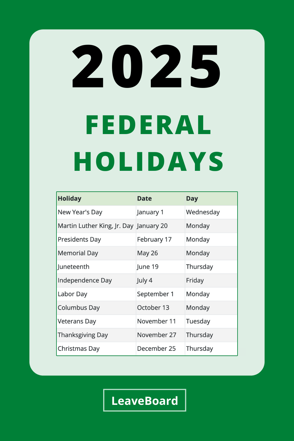 federal holidays 2025